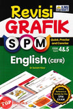 [TOPBOOKS Ilmu Bakti] Revisi Grafik SPM English CEFR Form 4 5 KSSM (2024)