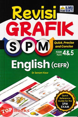 [TOPBOOKS Ilmu Bakti] Revisi Grafik SPM English CEFR Form 4 5 KSSM (2024)