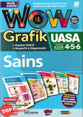 [TOPBOOKS Sasbadi] Wow Grafik UASA Sains Tahun 4 5 6 KSSR Semakan (2025)