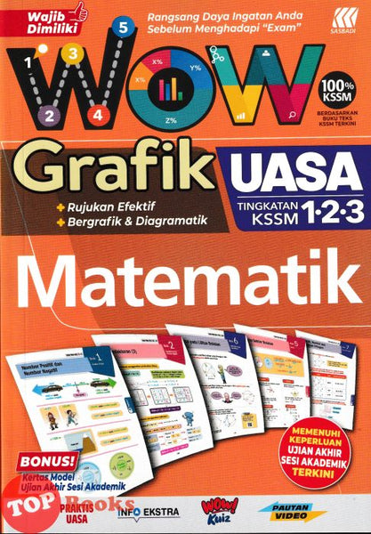 [TOPBOOKS Sasbadi] Wow Grafik UASA Matematik Tingkatan 1 2 3 KSSM (2024)