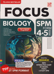 [TOPBOOKS Pelangi] Focus SPM Biology Form 4 5 KSSM DLP (2025)