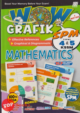 [TOPBOOKS Sasbadi] Wow Grafik SPM Mathematics Forms 4 5 KSSM (2025)