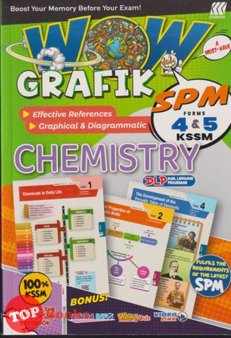 [TOPBOOKS Sasbadi] Wow Grafik SPM Chemistry Forms 4 5 KSSM (2025)