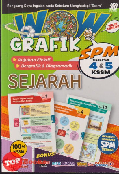 [TOPBOOKS Sasbadi] Wow Grafik SPM Sejarah Tingkatan 4 5 KSSM (2025)