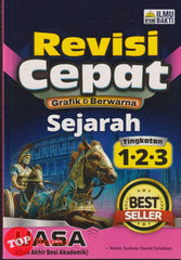 [TOPBOOKS Ilmu Bakti] Revisi Cepat UASA Sejarah Tingkatan 1 2 3 (2025)