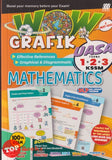 [TOPBOOKS Sasbadi] Wow Grafik UASA Mathematics Forms 1 2 3 KSSM (2025)