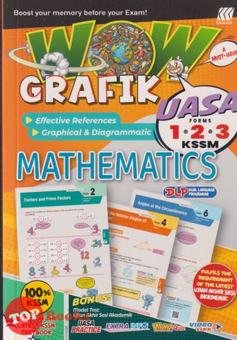 [TOPBOOKS Sasbadi] Wow Grafik UASA Mathematics Forms 1 2 3 KSSM (2025)
