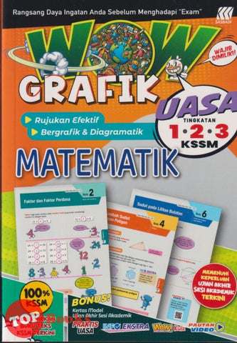 [TOPBOOKS Sasbadi] Wow Grafik UASA Matematik Tingkatan 1.2.3 KSSM (2025)