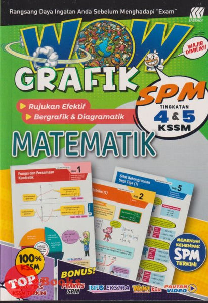 [TOPBOOKS Sasbadi] Wow Grafik SPM Matematik Tingkatan 4 5 KSSM (2025)
