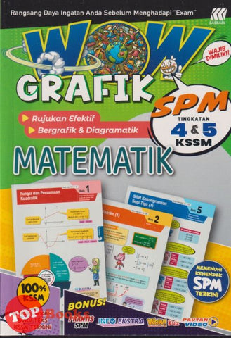 [TOPBOOKS Sasbadi] Wow Grafik SPM Matematik Tingkatan 4 5 KSSM (2025)
