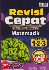 [TOPBOOKS Ilmu Bakti] Revisi Cepat UASA Matematik Tingkatan 1 2 3 (2025)