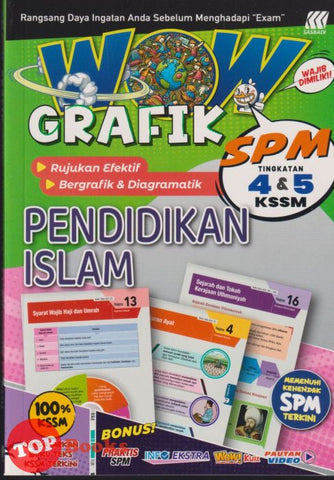 [TOPBOOKS Sasbadi] Wow Grafik SPM Pendidikan Islam Tingkatan 4 5 KSSM (2025)