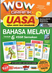 [TOPBOOKS Sasbadi] Wow Grafik UASA Bahasa Melayu Tahun 6 KSSR Semakan (2023)