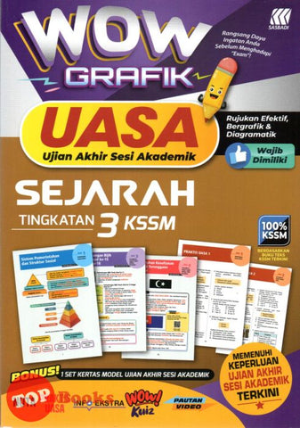 [TOPBOOKS Sasbadi] Wow Grafik UASA Sejarah Tingkatan 3 KSSM (2023)