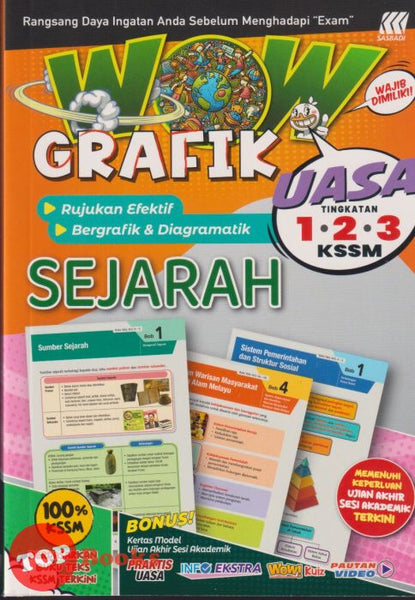 [TOPBOOKS Sasbadi] Wow Grafik UASA Sejarah Tingkatan 1.2.3 KSSM (2025)