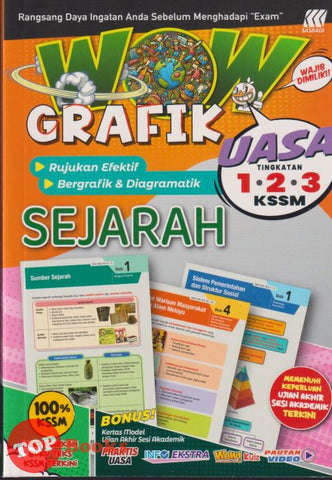 [TOPBOOKS Sasbadi] Wow Grafik UASA Sejarah Tingkatan 1.2.3 KSSM (2025)