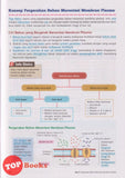 [TOPBOOKS Sasbadi] Nota Galus SPM Biologi Tingkatan 4 KSSM (2024)