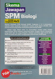 [TOPBOOKS Ilmu Bakti] Skema Jawapan SPM Biologi Tingkatan 4 5 KSSM (2025)