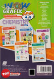 [TOPBOOKS Sasbadi] Wow Grafik SPM Chemistry Forms 4 5 KSSM (2025)