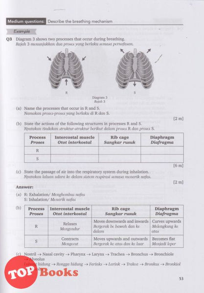 [TOPBOOKS SAP] Level Up Science Form 3 (2025)