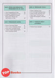 [TOPBOOKS Sasbadi] Nota Galus Geografi Tingkatan 2 KSSM (2024)