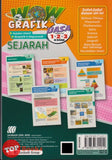 [TOPBOOKS Sasbadi] Wow Grafik UASA Sejarah Tingkatan 1.2.3 KSSM (2025)