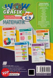 [TOPBOOKS Sasbadi] Wow Grafik SPM Matematik Tingkatan 4 5 KSSM (2025)