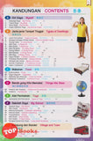 [TOPBOOKS Kohwai ] Kamus Bergambar KSSR (Bahasa Malaysia-Bahasa Inggeris-Bahasa Cina)