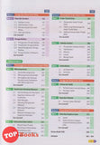 [TOPBOOKS Pan Asia] Spotlight A+ Plus SPM Sains Tingkatan 4 5 KSSM (2025)