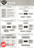 [TOPBOOKS Pan Asia] 1202 Bank Soalan Ekonomi Tingkatan 5 KSSM (2023)