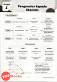 [TOPBOOKS Pelangi] Praktis Topikal Hebat! SPM Ekonomi Tingkatan 4 KSSM (2024)