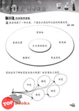 [TOPBOOKS Pan Asia] Praktis Topikal A+ Sains Tahun 2 KSSR Semakan 单元练习 大本营 科学 年级 2