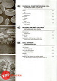 [TOPBOOKS SAP] Ready To Answer SPM Questions Biology Form 4 Dwibahasa (2023)