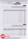 [TOPBOOKS Telaga Biru] Maximum Practice Latihan Topikal Pendidikan Al-Quran & Al- Sunnah Tingkatan 4 KSSM