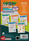 [TOPBOOKS Sasbadi] Wow Grafik UASA Matematik Tingkatan 1.2.3 KSSM (2025)