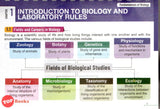 [TOPBOOKS Pan Asia] Grab Me SPM Biology Tingkatan 4 5 (2023)