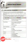 [TOPBOOKS Sasbadi] Kupasan & Kajian Komsas Novel Formula Termodinamik Tingkatan 1 KSSM (2023)