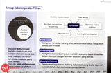 [TOPBOOKS Pan Asia] Grab Me SPM Ekonomi Tingkatan 4 5 (2023)