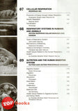 [TOPBOOKS SAP] Ready To Answer SPM Questions Biology Form 4 Dwibahasa (2023)