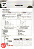 [TOPBOOKS Pelangi] Praktis Topikal Hebat! SPM Ekonomi Tingkatan 4 KSSM (2024)