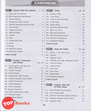 [TOPBOOKS Sasbadi] Galus Matematik Tahun 4 KSSR Semakan (2024)