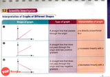 [TOPBOOKS Pan Asia] Grab Me SPM Physics Tingkatan 4 5 (2023)