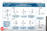 [TOPBOOKS Pan Asia] Grab Me SPM Mathematics Tingkatan 4 5 (2023)