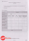 [TOPBOOKS Cemerlang] Gerenti A+ Kertas Model SPM Bahasa Melayu Kertas 3 & Kertas 4 KSSM (2025)