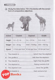[TOPBOOKS PEP] Rampaian Praktis Mantap Grammar Year 4 KSSR Semakan