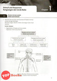 [TOPBOOKS SAP] Ready To Answer UASA Questions Science Form 3 Dwibahasa (2023)