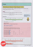 [TOPBOOKS Sasbadi] Nota Galus Matematik Tingkatan 1 KSSM (2024)
