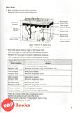 [TOPBOOKS SAP] Ready To Answer UASA Questions Science Form 3 Dwibahasa (2023)