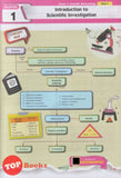 [TOPBOOKS Pelangi] Focus UASA Science Form 1 2 3 KSSM DLP (2025)
