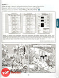 [TOPBOOKS Sasbadi] Koleksi Soalan SPM Bahasa Melayu Tingkatan 4 5 KSSM (2023)